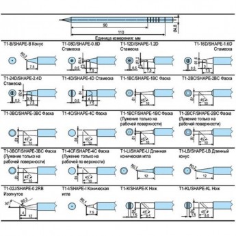 Сменная головка HAKKO T1-4C для станций FX-951